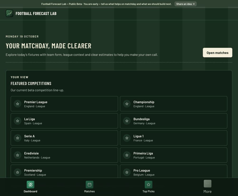Football Forecast Lab dashboard with featured football competitions